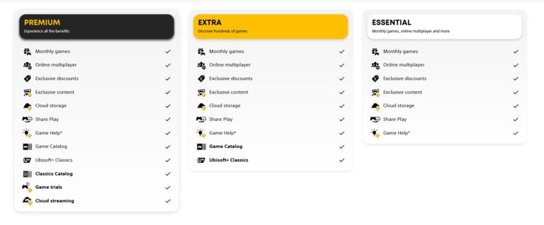 PlayStation Plus membership