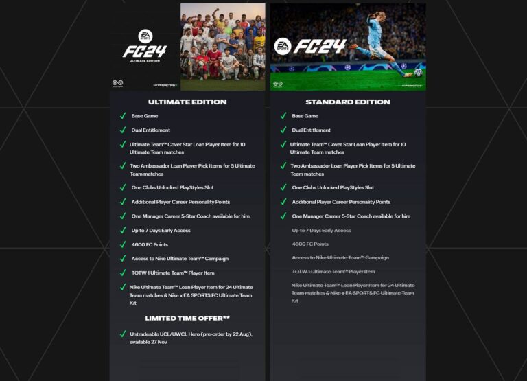 بازی EA SPORTS FC 24 برای پلی استیشن