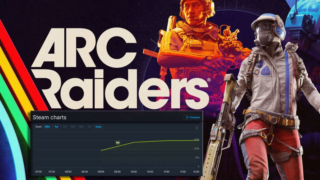 آیا ARC Raiders از بتلفیلد 6 پیشی گرفته است؟