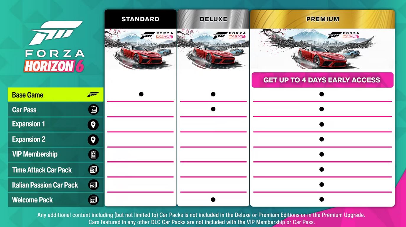 بازی Forza Horizon 6 + تاریخ انتشار