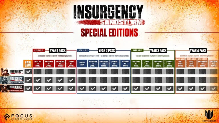 خرید بازی Insurgency: Sandstorm