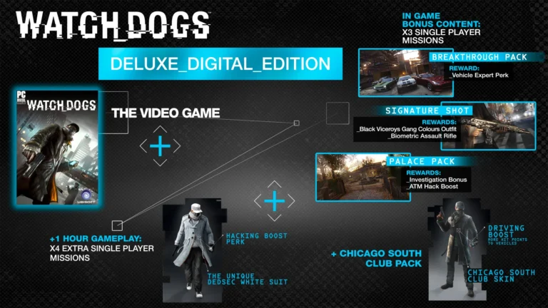 تصویر بازی Watch_Dogs در استیم